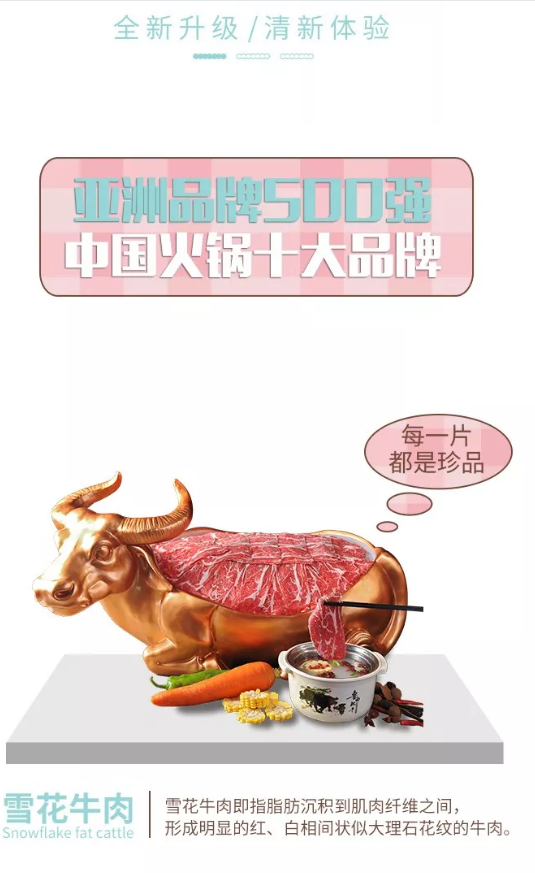 牛肉火鍋加盟店